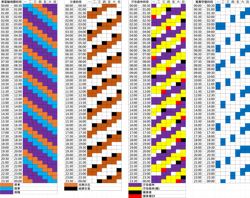 輪換圖時段表-1024x812.png